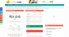 Desktop Screenshot of goldpriceindia.com